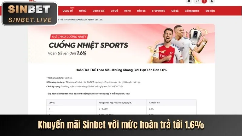 Chương trình VIP TV888